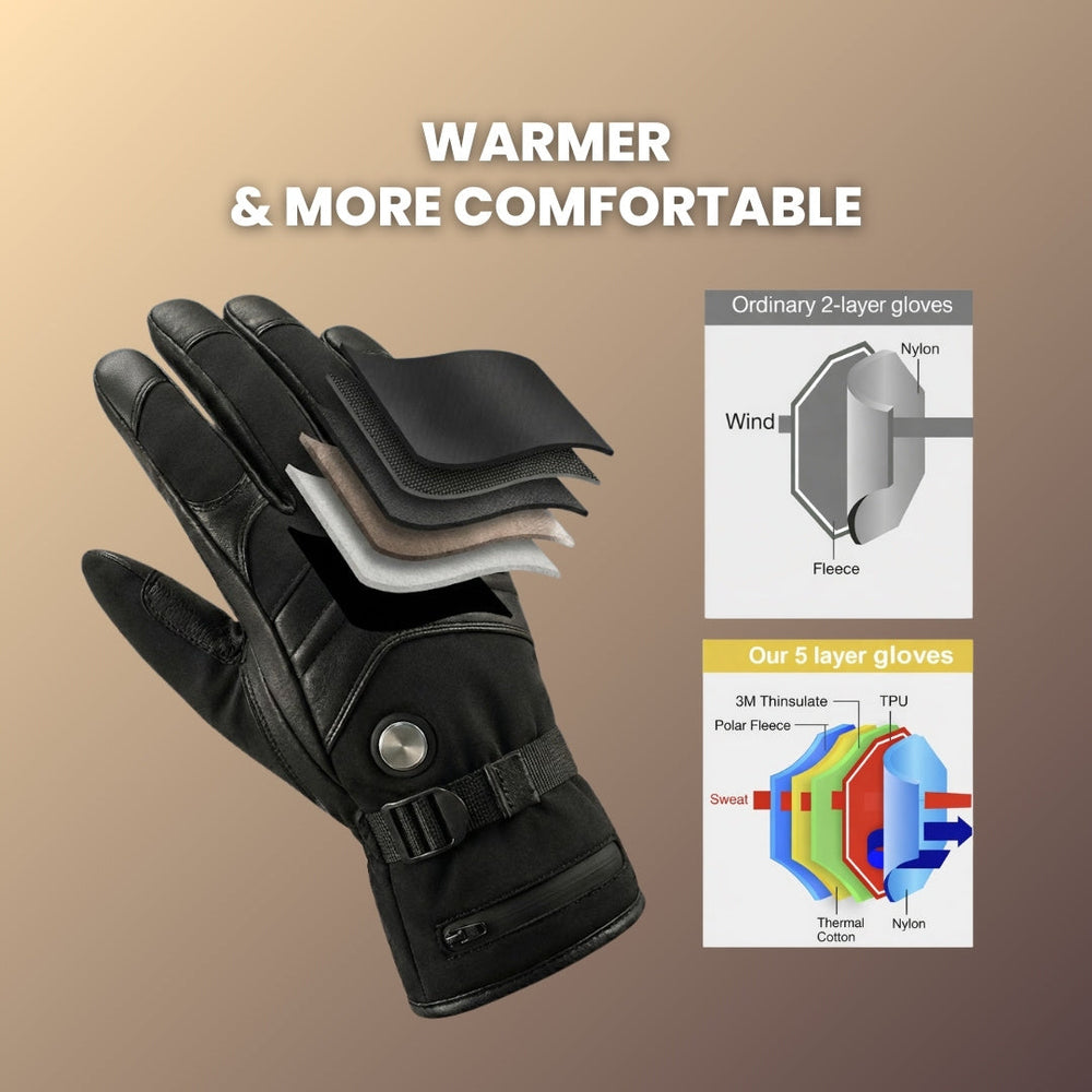 Reason 2: Stays Warm Even When You Forget to Charge Them