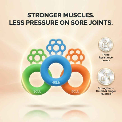 Finger & Thumb Strengthener Set