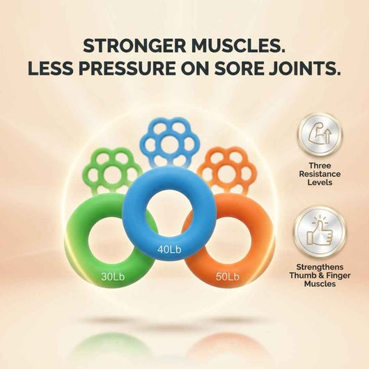 Finger & Thumb Strengthener Set