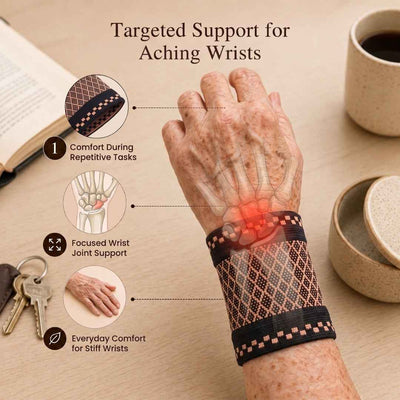 Copper Wrist Brace