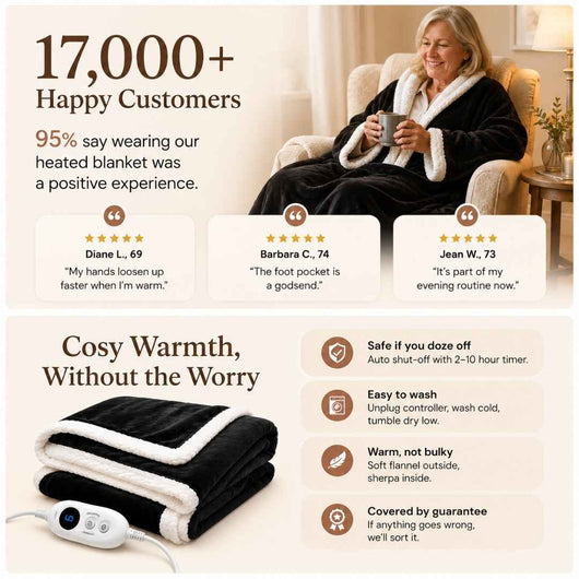 Wearable Heated Blanket