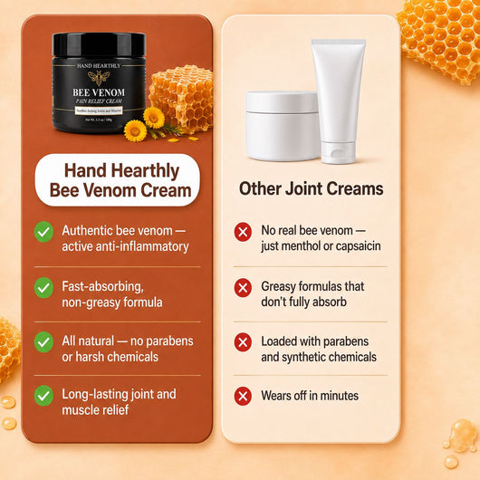 Hand Hearthly Bee Venom Pain Cream