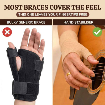 The Guitarist's Hand Stabilizer